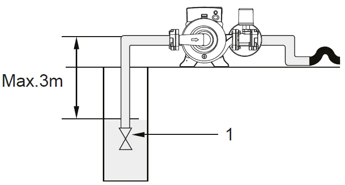 Wilo-PB-Pressure-Booster-Pump-fig-2