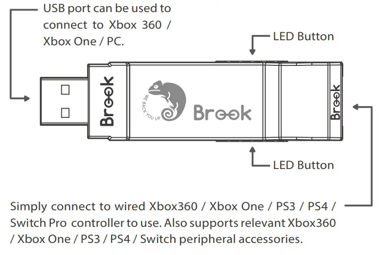 Brook Wingman Converter for Xbox -