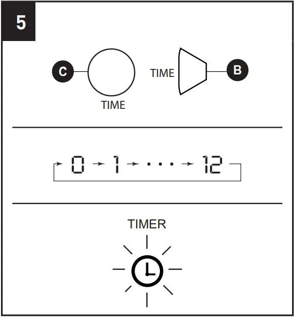 Lifesmart-KUH15-02-6-Wrapped-Element-Infrared-Heater-FIG-10