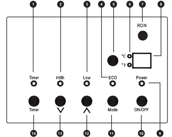 Lifesmart-KUH15-02-6-Wrapped-Element-Infrared-Heater-FIG-4