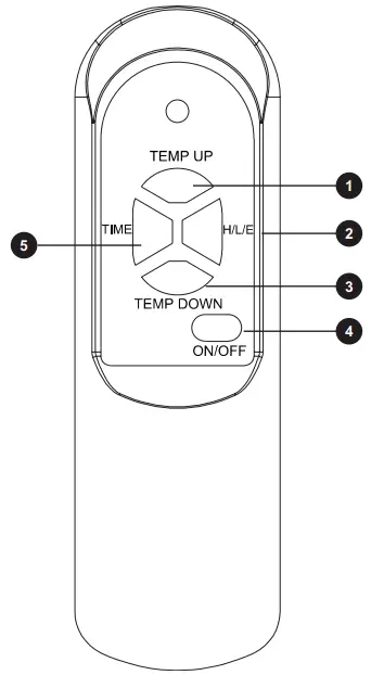 Lifesmart-KUH15-02-6-Wrapped-Element-Infrared-Heater-FIG-5