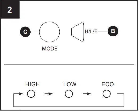 Lifesmart-KUH15-02-6-Wrapped-Element-Infrared-Heater-FIG-7