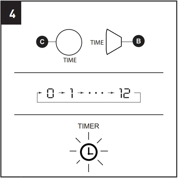 Lifesmart-KUH15-02-6-Wrapped-Element-Infrared-Heater-FIG-9