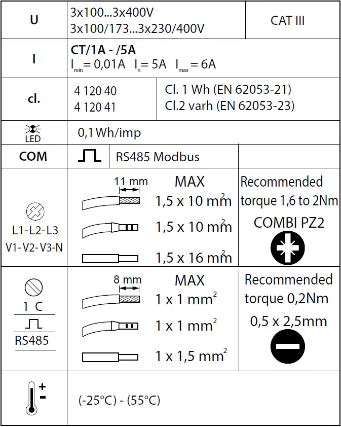legrand Three Phase Meter EMDX with Connection with 03