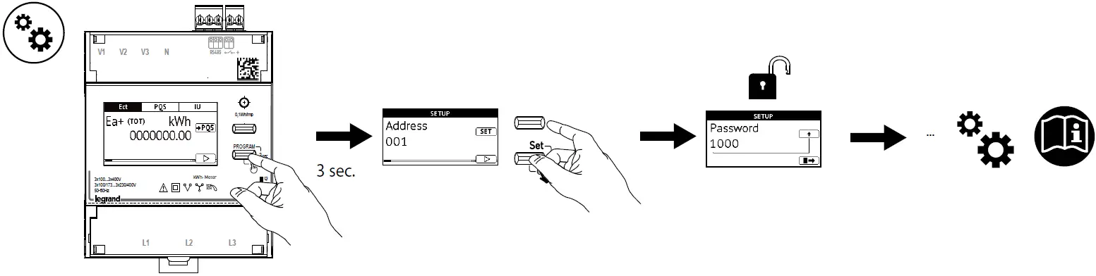 legrand Three Phase Meter EMDX with Connection with 04