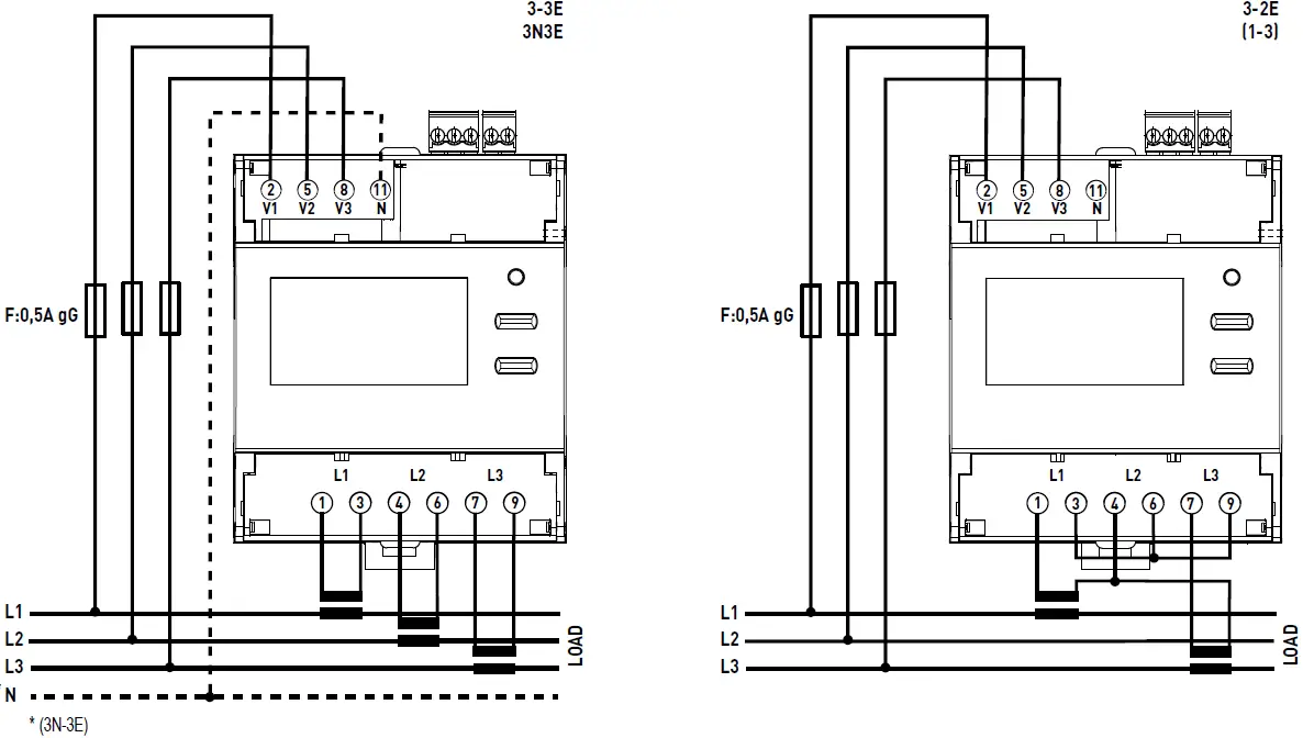legrand Three Phase Meter EMDX with Connection with 06