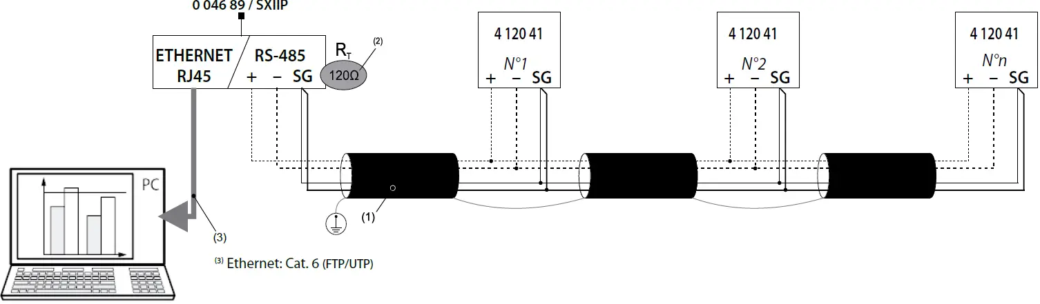 legrand Three Phase Meter EMDX with Connection with 09