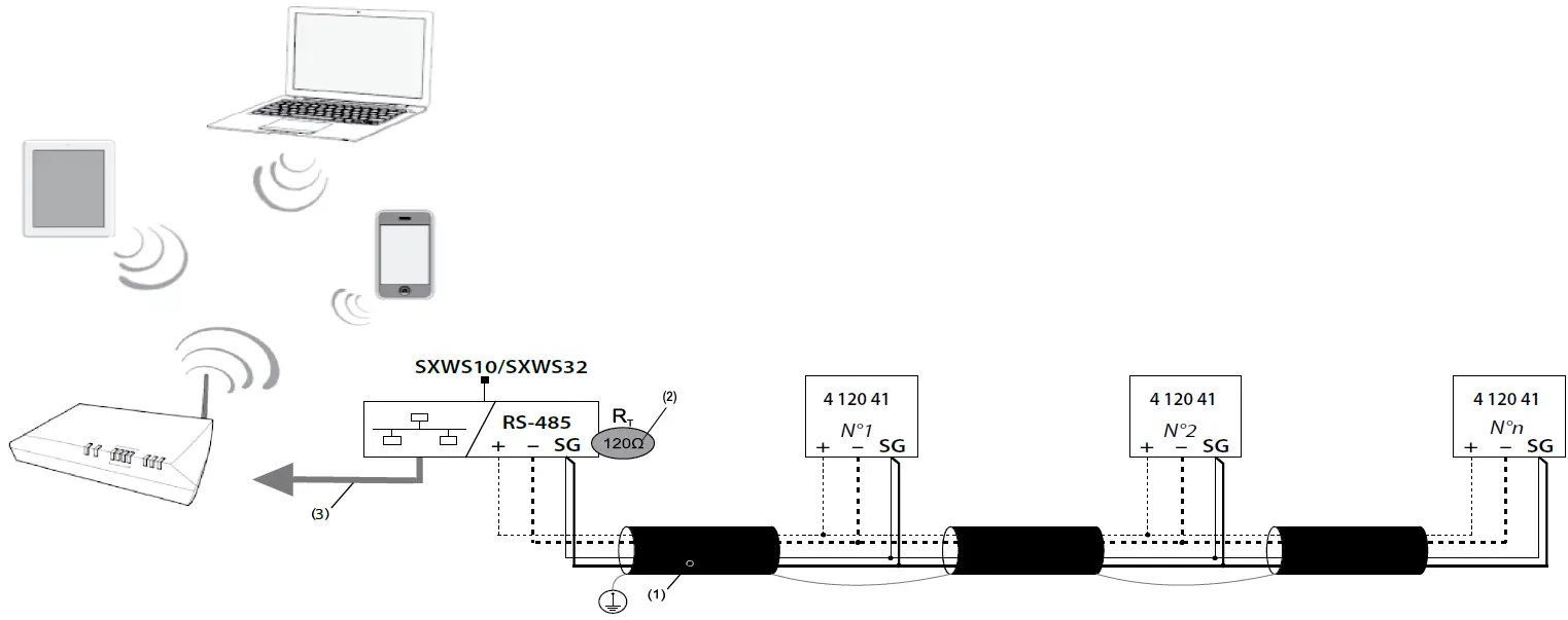 legrand Three Phase Meter EMDX with Connection with 10