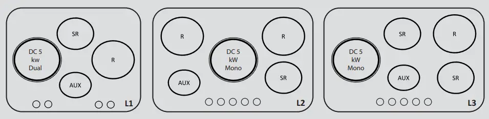 HOOVER HHG6D5WC5X Placa Gas Natural Hobs - Fig 4