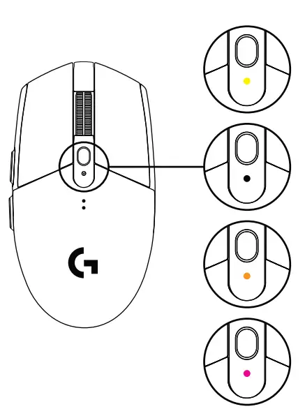 logitech-G304-SE-Lightspeed-Wireless-Gaming-Mouse-FIG-5
