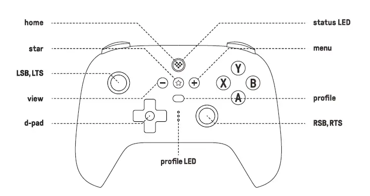 Ultimate 2.4G wireless Controller