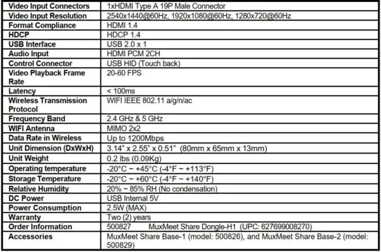 FIG 1 Specifications