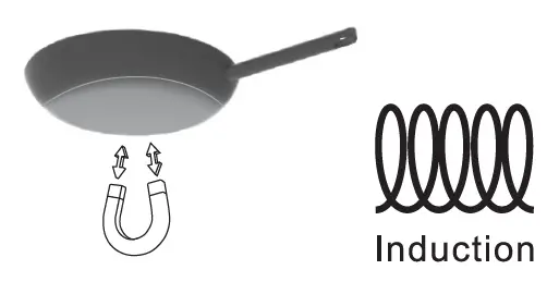 SHARP-SCH2443GB-24-Inch-Induction-Smoothtop-Cooktop-05