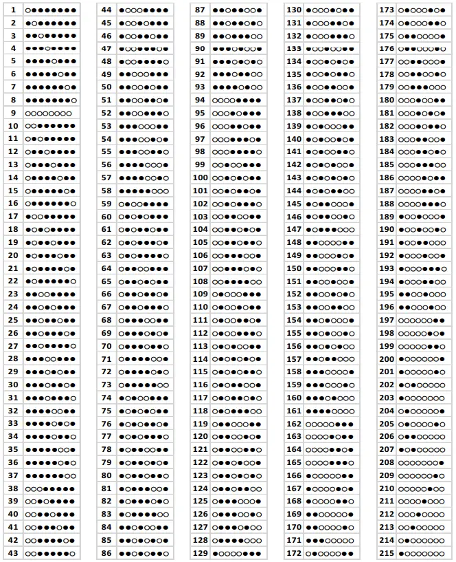 CHAUVET-PROFESSIONAL-COLORado-PXL-Bar-8-Outdoor-Tilting-Batten-Fig-02