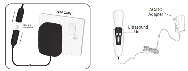 TENSpros DU3035 Portable Pro Professional Ultrasound - PARTS OF THE DEVICE2