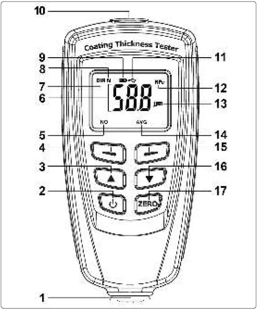 SEALEY-TA090-V2-Paint-Thickness-Gauge-FIG-4