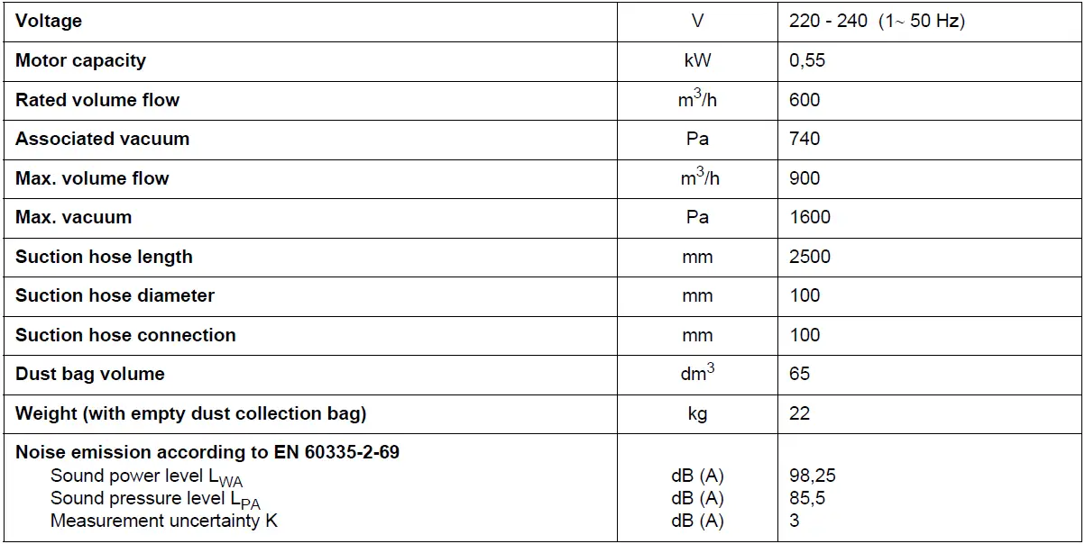 metabo-SPA-1200-Chip-and-Dust-Extraction-Unit-fig-11
