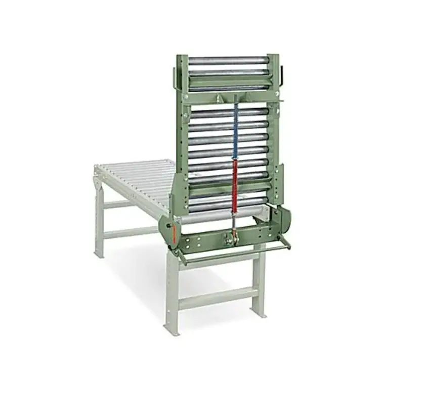 Uline Conveyor Gates User Guide Uline Conveyor Gates User Guide