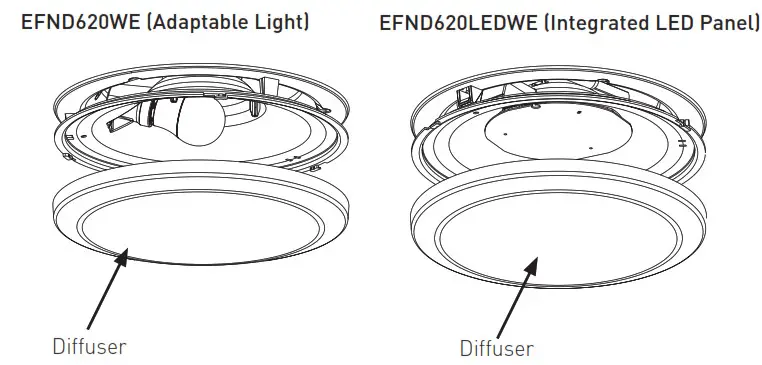 legrand EFND620WE Ceiling Exhaust Fan with Light - fig11