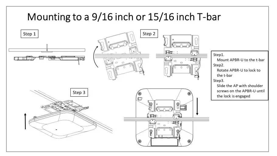 JUNIPER AP45 Hardware Networks - fig 2