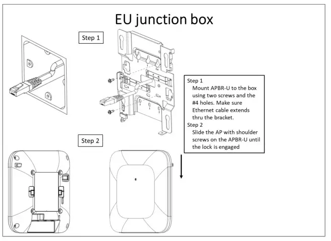 JUNIPER AP45 Hardware Networks - fig 5