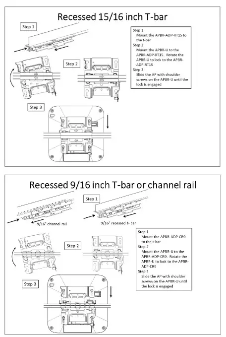 JUNIPER AP45 Hardware Networks - fig 6