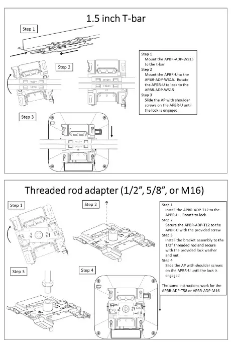 JUNIPER AP45 Hardware Networks - fig 7