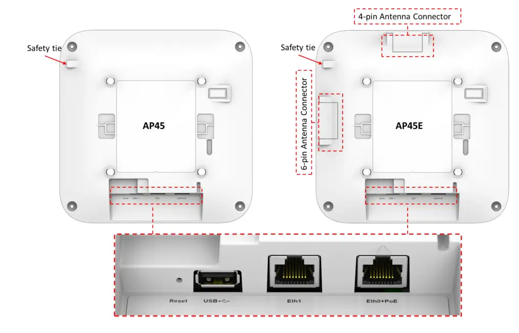 JUNIPER AP45 Hardware Networks
