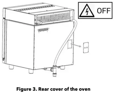 Figure 3 Rear cover of the oven