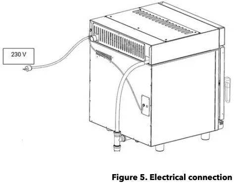 Figure 5 Electrical connection