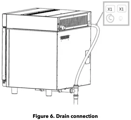 Figure 6 Drain connection