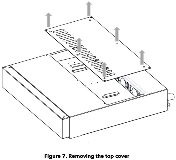 Figure 7 Removing the top cover
