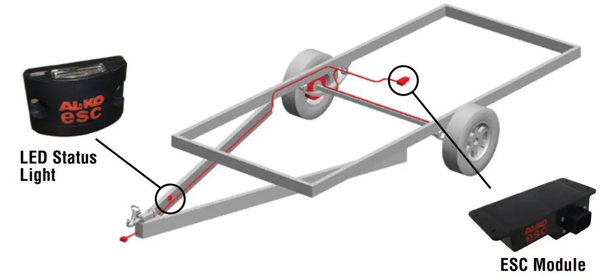 AL KO ESC LED Status Light - fig 1