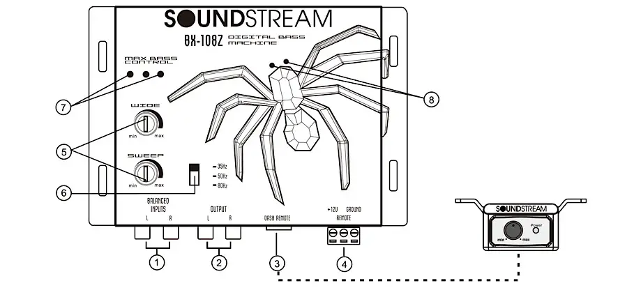 SOUNDSTREAM BX-12 Digital Bass Reconstruction Processor - Product Functions