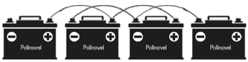 polinovel LiFePO4 Lithium Battery - Connection Operation
