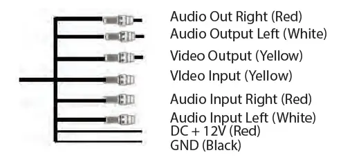 Pyle PLDANDHR1056KT Android Car Monitor Headrest Touchscreen 18