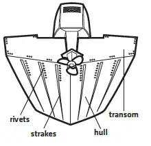 HUMMINBIRD-Side-Imaging-Transducer-fig 2