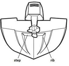 HUMMINBIRD-Side-Imaging-Transducer-fig 3