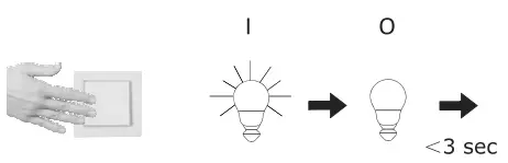 Dimmer Function