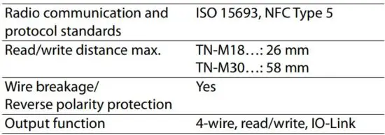 FIG 7 Technical data.JPG