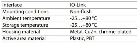 FIG 8 Technical data.JPG