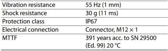 FIG 9 Technical data.JPG