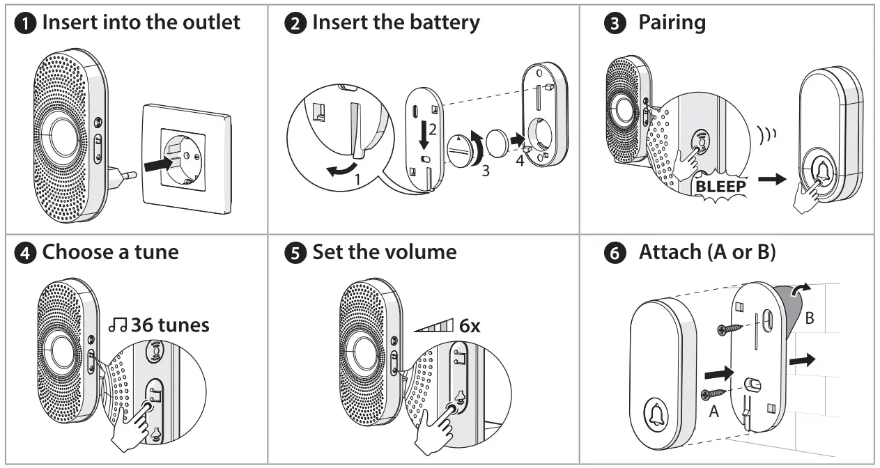 nedis DOORB230CWT Wireless Doorbell Set Mains Powered - fig 1