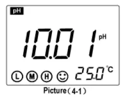 APERA-SX731-Portable-pH-Conductivity-ORP-User-fig-20