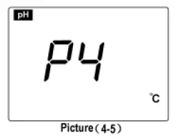 APERA-SX731-Portable-pH-Conductivity-ORP-User-fig-24