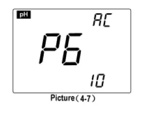 APERA-SX731-Portable-pH-Conductivity-ORP-User-fig-26