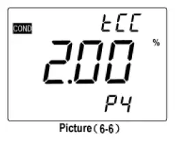 APERA-SX731-Portable-pH-Conductivity-ORP-User-fig-41
