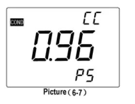 APERA-SX731-Portable-pH-Conductivity-ORP-User-fig-42