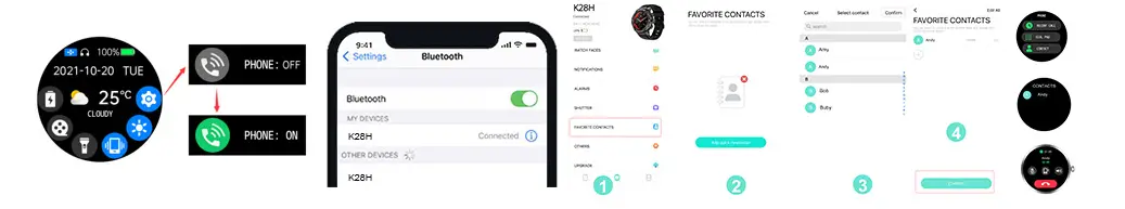 SEDSEY-Smart-Watches-Fig-2