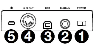 M-AUDIO-Oxygen-Pro-61-61-key-Keyboard-Controller-3